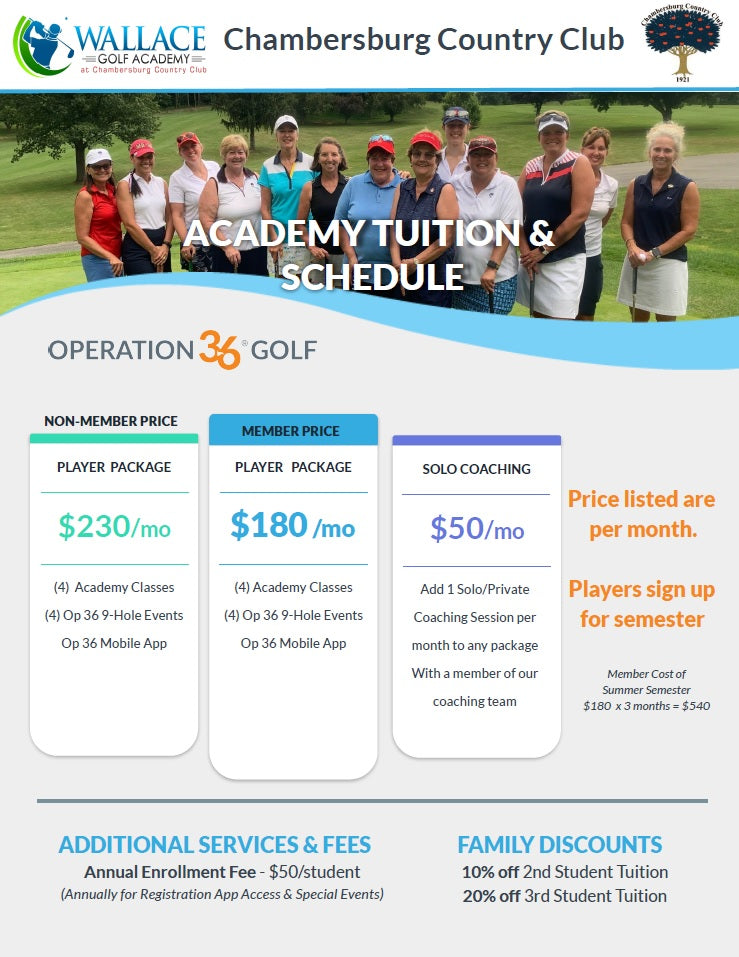 Summer Ladies Golf Academy Package Stenger Family 2026