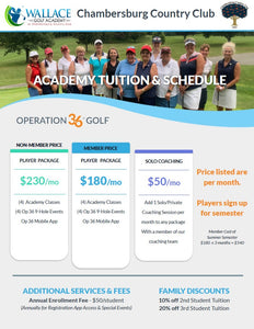 Fall Ladies Golf Academy Player Package 2023 MacWilliams