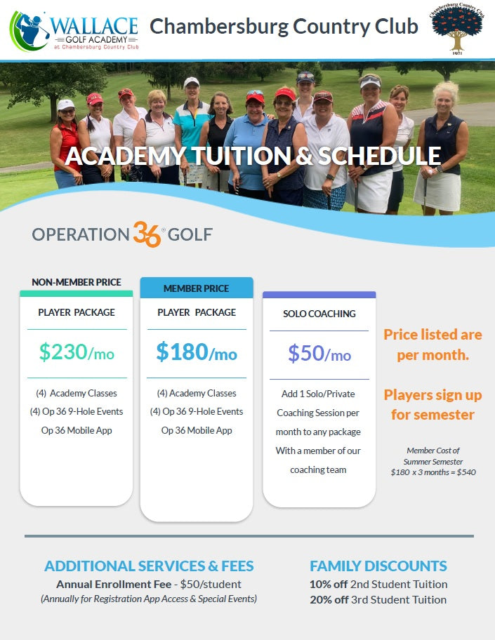 Fall Ladies Golf Academy Player Package 2023 MacWilliams