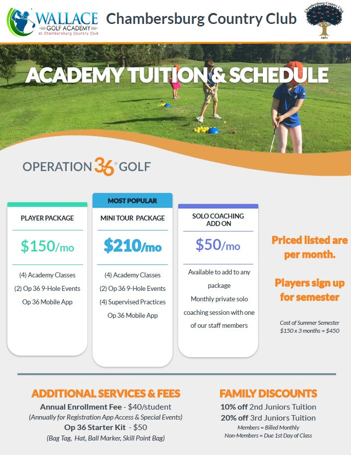 Golf Academy Player Package (Monthly) - Returning Student