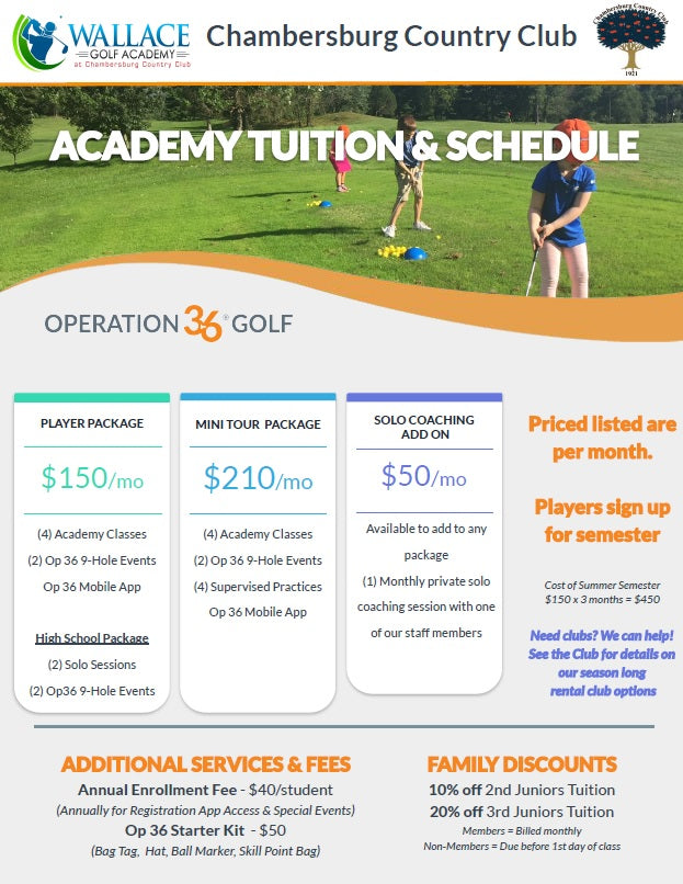Golf Academy Player Package Glass