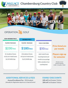 Golf Academy Player Package Miller Summer 2022