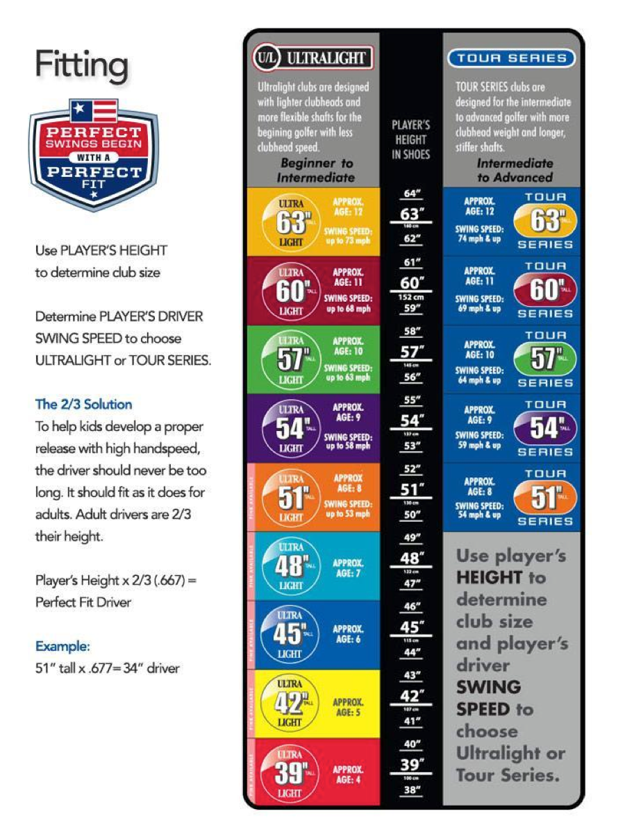 Logan Hallyburton Junior Rental Set -  2022